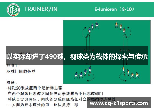 以实际却进了490球，视球类为载体的探索与传承
